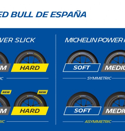 MotoGP - Η Michelin έτοιμη για επιστροφή στη δράση και το ντεμπούτο των νέων της ελαστικών